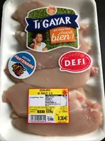 Escalopes de Poulet
