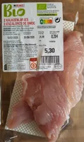 Escalopes de dinde