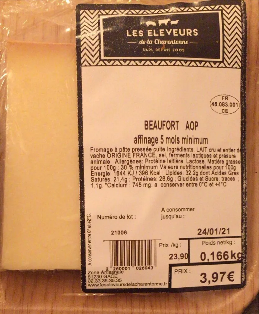 Beaufort AOP