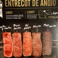 Entrecot de Añojo