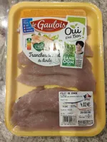 Tranches de filet de dinde