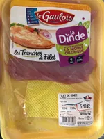 La dinde (Les tranches de filet)