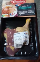 Cuisse de canard
