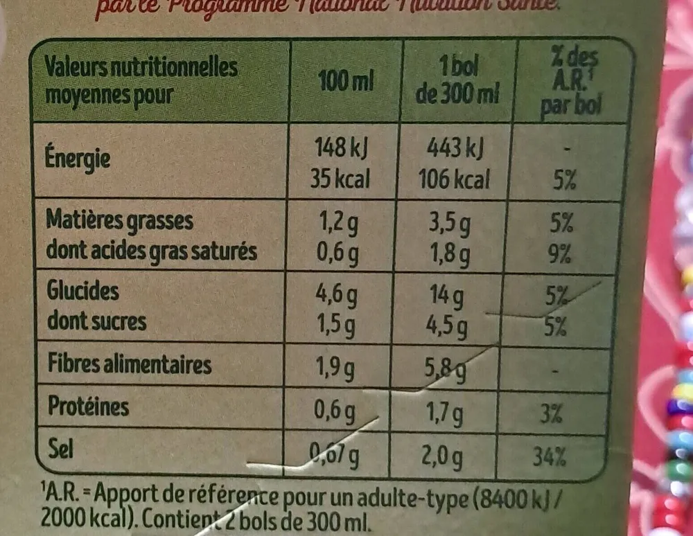 Velouté de potiron