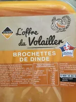 Brochettes de dinde