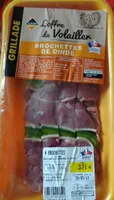 Brochettes de dinde