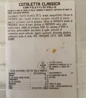 Cotolette