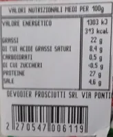Prosciutto crudo italiano l