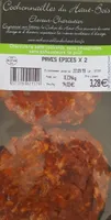 Pavés épicés