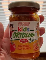 Ortolina kids