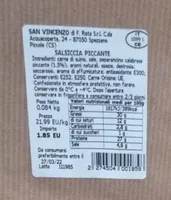 Salsiccia piccante