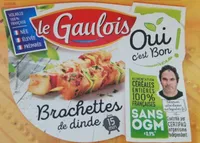 Brochette de dinde