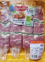 Brochette de dinde