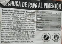 Pechuga de Pavo al Pimentón