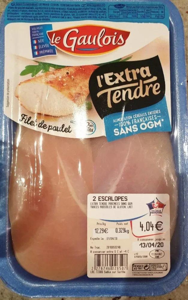 Escalopes