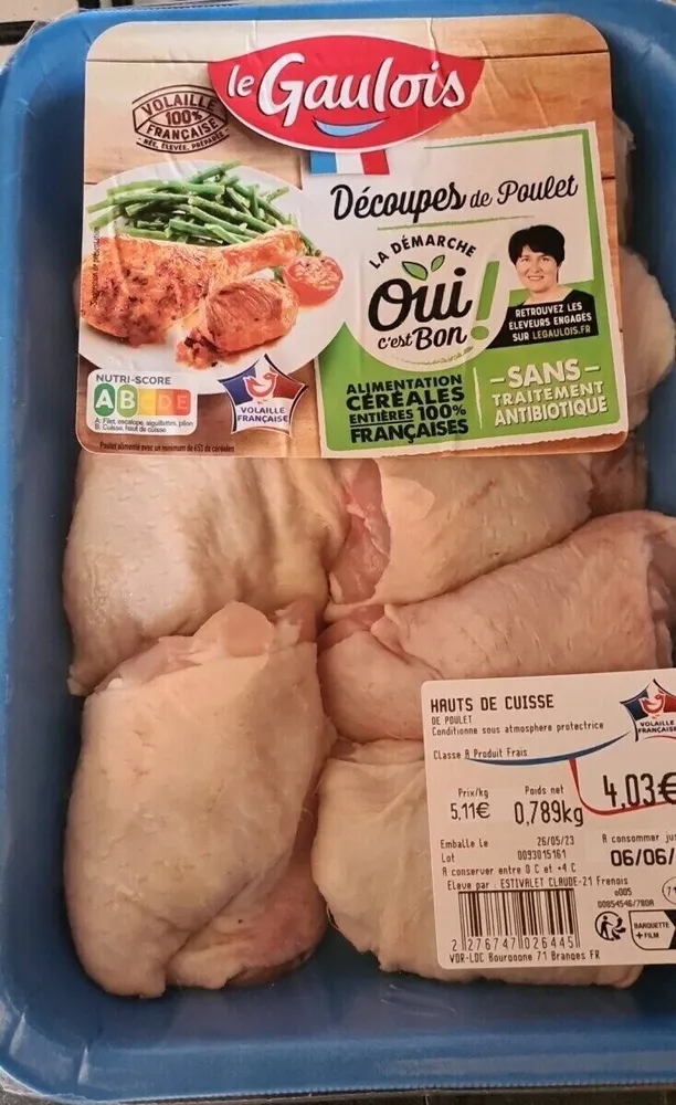 Hauts de cuisse