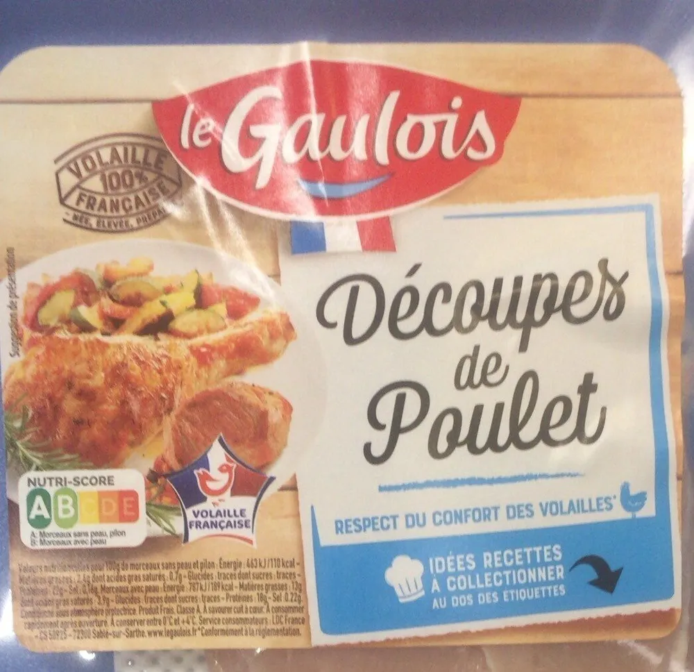 Découpes de poulet