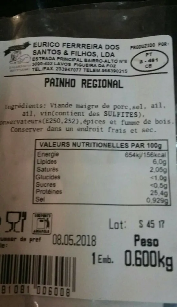 Pain regional