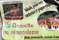 Assiette de charcuterie