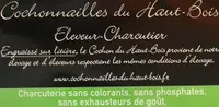 Saucisses oignons persil