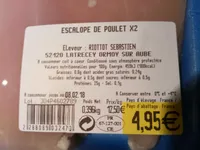 Escalopes de poulet