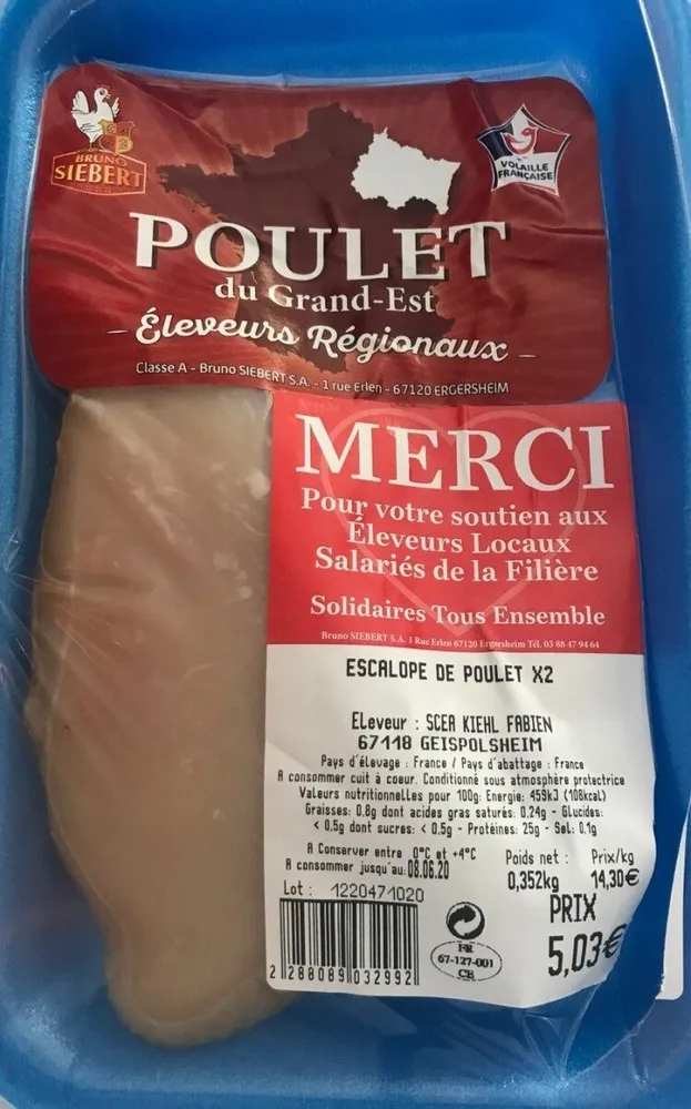 Escalopes de poulet