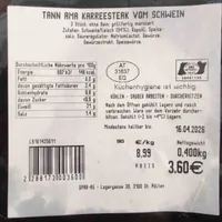 Karreesteak
