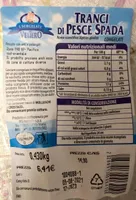 Pesce spada