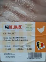 Émincés de filet de poitrine