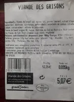 Viande des grisons