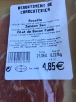 Assortiment de charcuteries