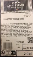 Nuggets de volaille panes