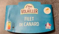 Filet de canard