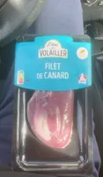 Filet de canard