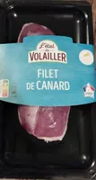 Filet de canard