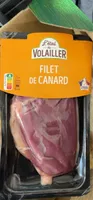 Filet de canard