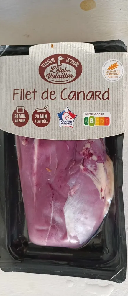 Filet de canard
