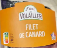 Filet de canard