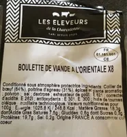 Boulette de viande à l'Oriental