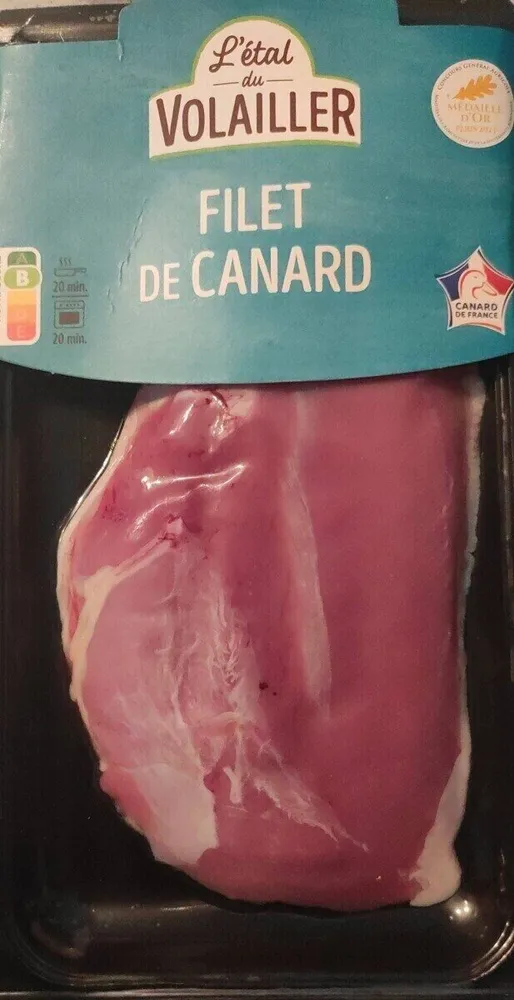 Filet de Canard
