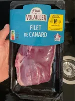 Filet de canard