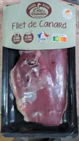 Filet de canard
