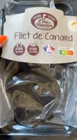 Filet de cannard