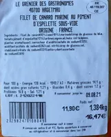 Filet de canard mariné au piment d’espelette