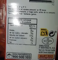 Chorizo oreado