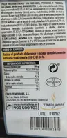Elaborados pollo cerdo