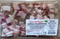 Guanciale per amatriciana