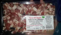 Pancetta alla carbonara