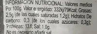 Solomillo de cerdo marinado