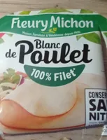 Blanc de poulet